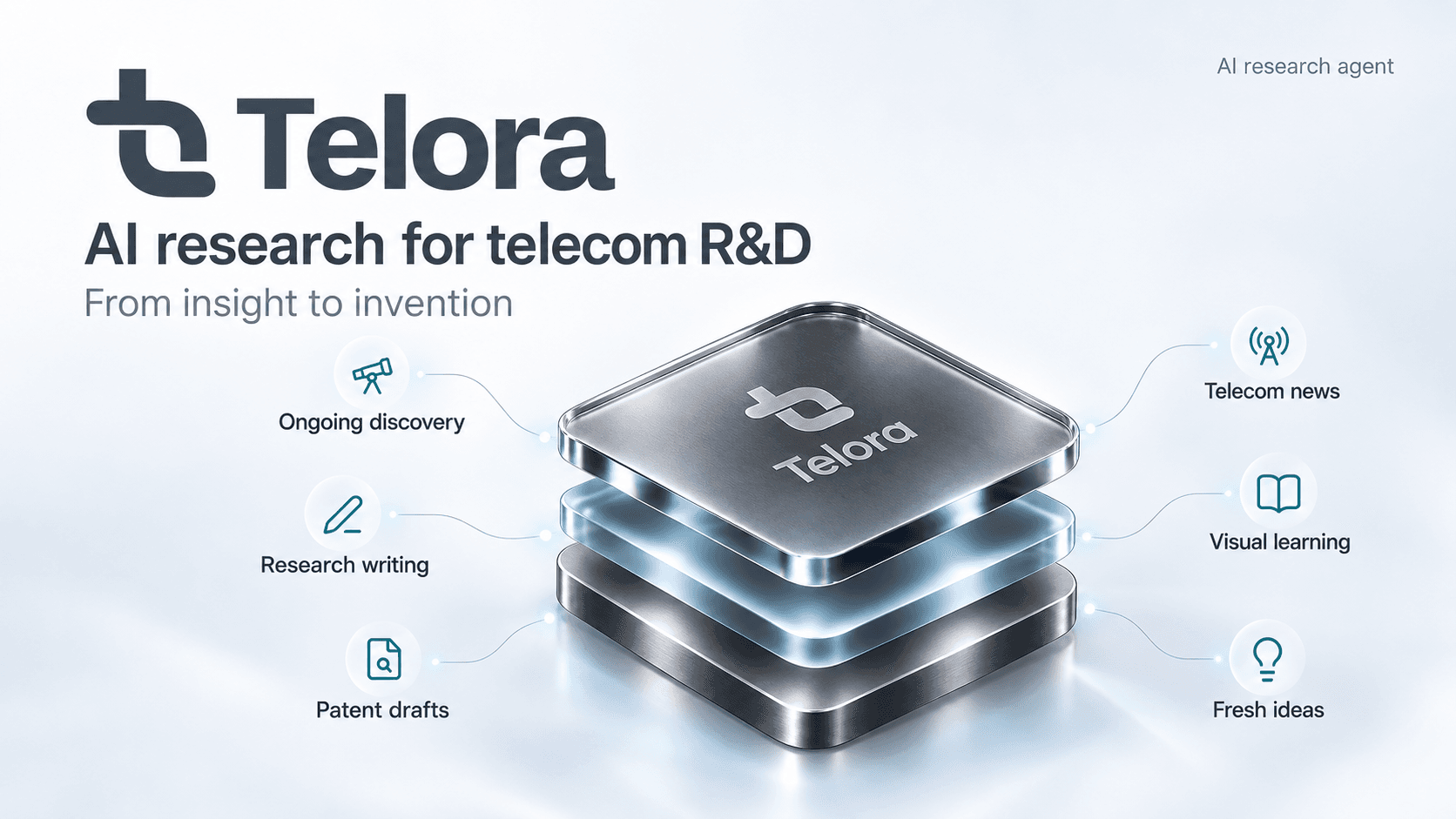 Telora — AI Research for Telecom